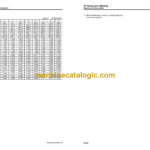 Komatsu PC490-10 PC490LC-10 Hydraulic Excavator Shop Manual (UEN05622-02)