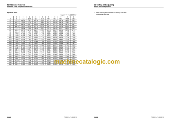 Komatsu PC490-10 PC490LC-10 Hydraulic Excavator Shop Manual (UEN05622-02)