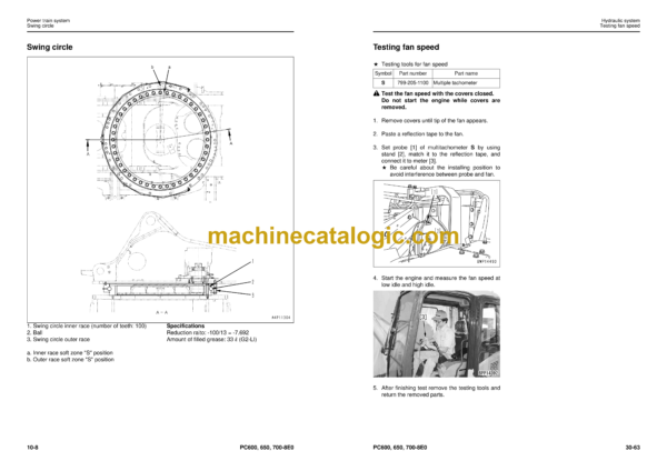 Komatsu PC600-8E0 PC600LC-8E0 PC650-8E0 PC650LC-8E0 PC700LC-8E0 Hydraulic Excavator Shop Manual (SEN05377-15)