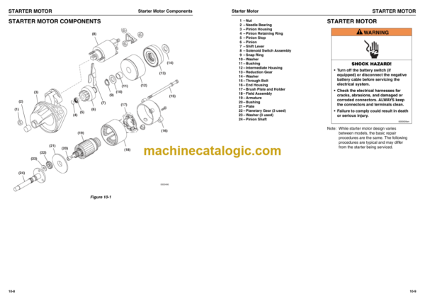 Hitachi 2TNV70, 3TNV70, 3TNV76 Engine Manual