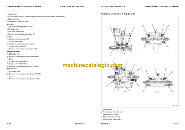 Komatsu HB215LC-3 Hydraulic Excavator Shop Manual (UENBM00690)