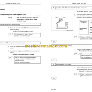 Hitachi E13C-VV Interim Tier 4 Compatible Engine Manual