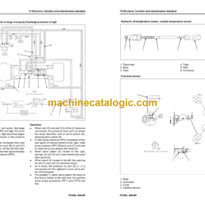 Komatsu PC400-8R PC400LC-8R PC450-8R PC450LC-8R Hydraulic Excavator Shop Manual (SEN04239-18)