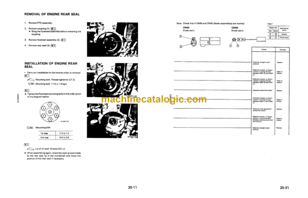 Komatsu PC75UU-1 Hydraulic Excavator Shop Manual (SEBM000401)