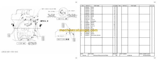 Hitachi EH700-2, EH750-2 All Option - All Serial Numbers Parts Catalog