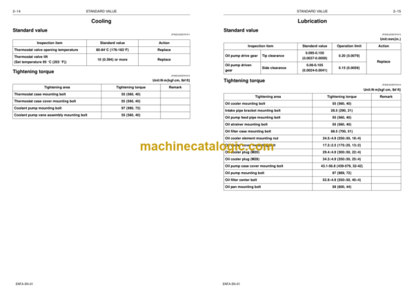 Hitachi E13C-VV Interim Tier 4 Compatible Engine Manual