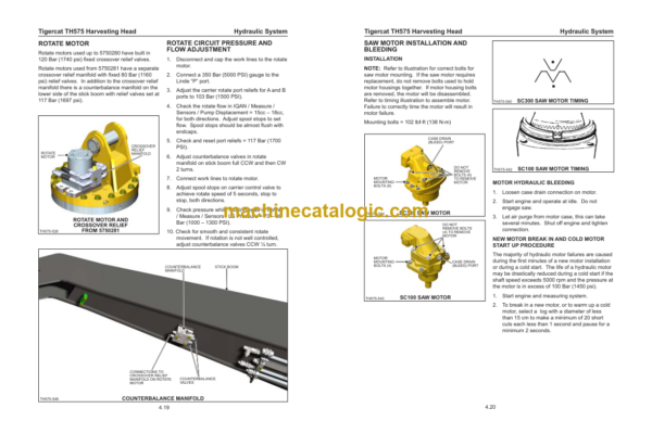 Tigercat TH575 Harvesting Head Service Manual (5750101 - 5752000) (28945AENG)