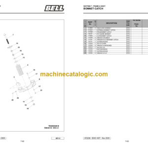 BELL B30D Mk VI ADT, B30D Mk VI WDB ADT Parts Manual