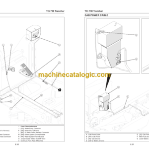 Tigercat 730 Trencher Service Manual (7300001–7300200) (68284AENG)