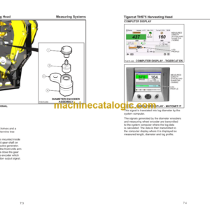 Tigercat TH575 Harvesting Head Service Manual (5750601–5752000) (28945AENG)