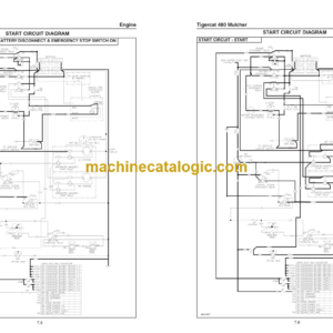 Tigercat 480 Mulcher Service Manual (4800101 – 4801000) (33591A)