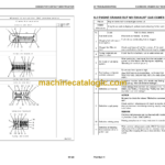 Komatsu PC210LC-11 Hydraulic Excavator Shop Manual (SEN06516-C6)
