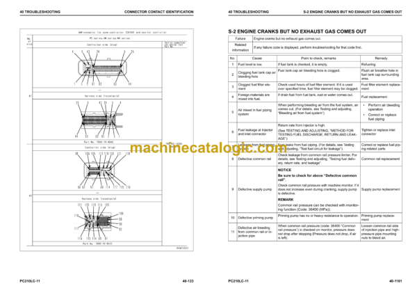 Komatsu PC210LC-11 Hydraulic Excavator Shop Manual (SEN06516-C6)