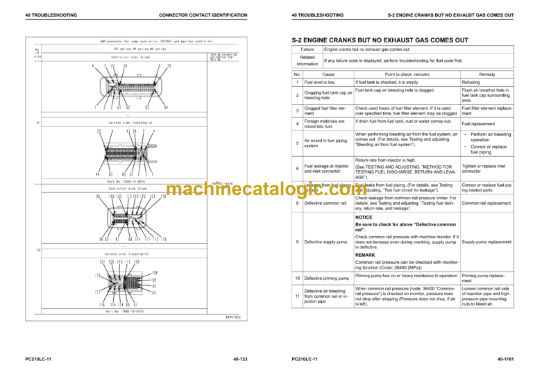 Komatsu PC210LC-11 Hydraulic Excavator Shop Manual (SEN06516-C6)