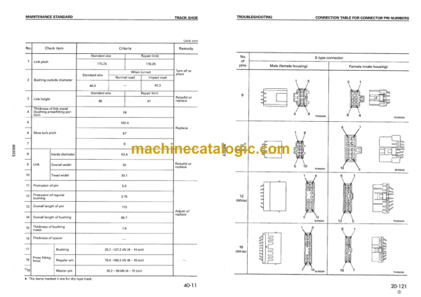 Komatsu PC120-6 Excel Hydraulic Excavator Shop Manual (SEBM010404)