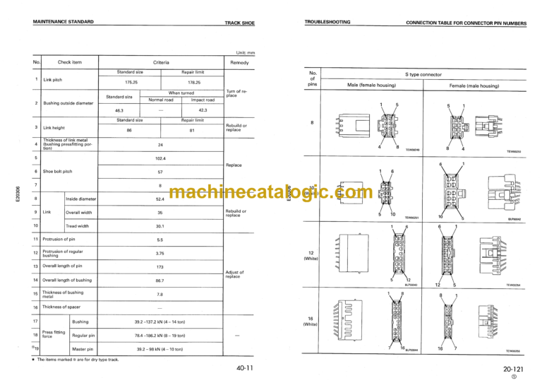 Komatsu PC120-6 Excel Hydraulic Excavator Shop Manual (SEBM010404)