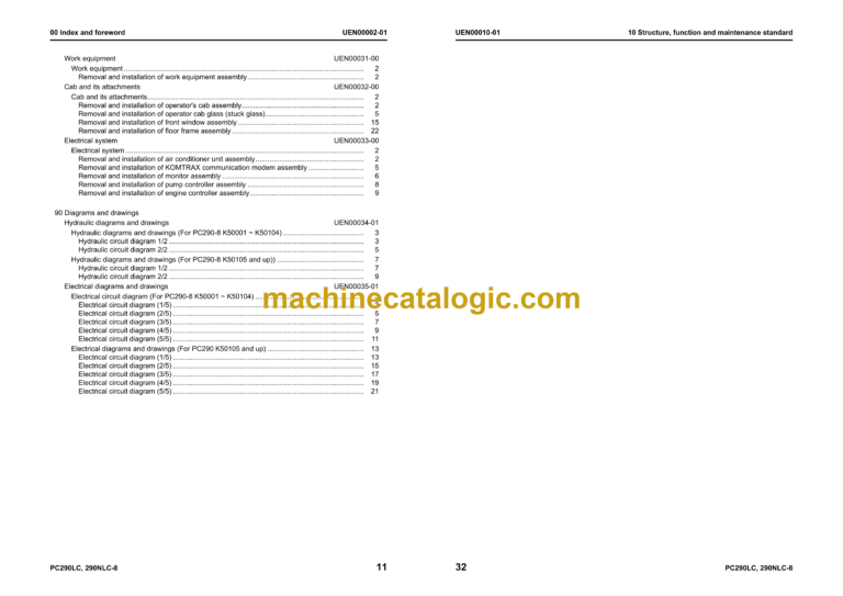 Komatsu PC290LC-8 PC290NLC-8 Hydraulic Excavator Field Assembly Manual (UEN00001-01)