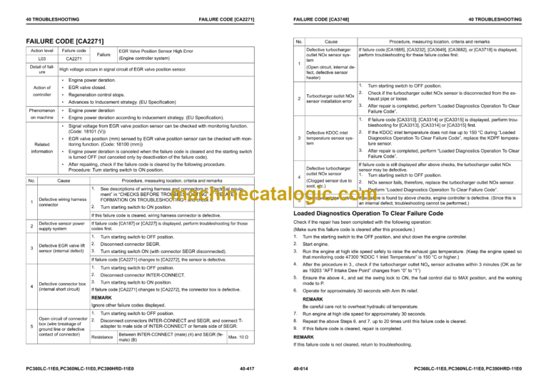 Komatsu PC360LC-11E0 PC360NLC-11E0 PC390HRD-11E0 Hydraulic Excavator Shop Manual (UENBM00494)