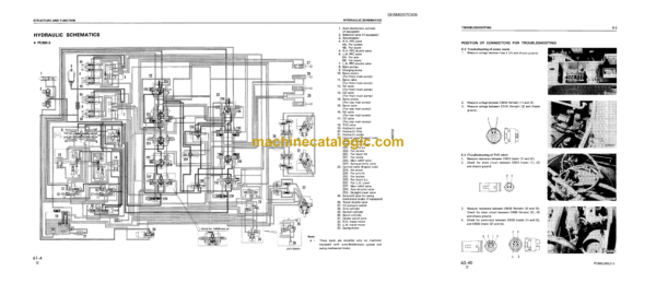 Komatsu PC300-3 PC300LC-3 PC360LC-3 Hydraulic Excavator Shop Manual (SEBM02070308)