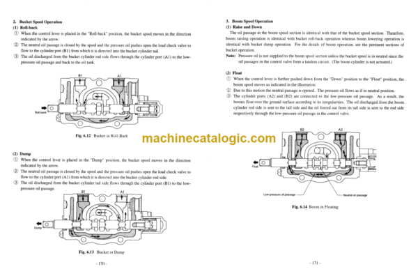 TCM E830, E835, E840 Wheel Loader Service Manual