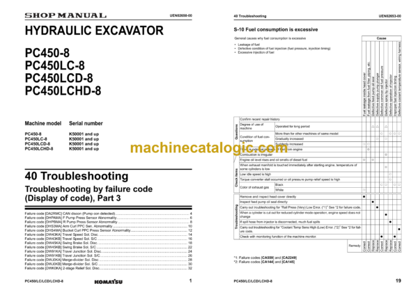 Komatsu PC450-8 PC450LC-8 PC450LCD-8 PC450LCHD-8 Galeo Hydraulic Excavator Shop Manual (UEN02223-00)