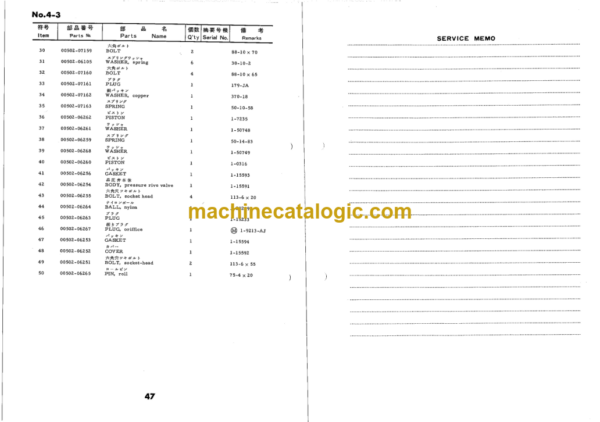 Hitachi CT5 Crawler Shovel Parts Catalog