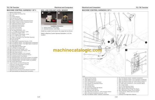 Tigercat 730 Trencher Service Manual (7300001–7300200) (68284AENG)