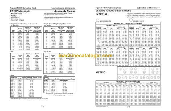 Tigercat TH575 Harvesting Head Service Manual (5750601–5752000) (28945AENG)