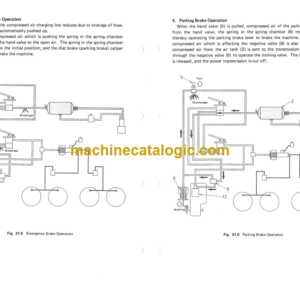 TCM 835, 840 Wheel Loader Shop Manual