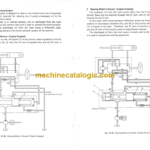 TCM 835, 840 Wheel Loader Shop Manual