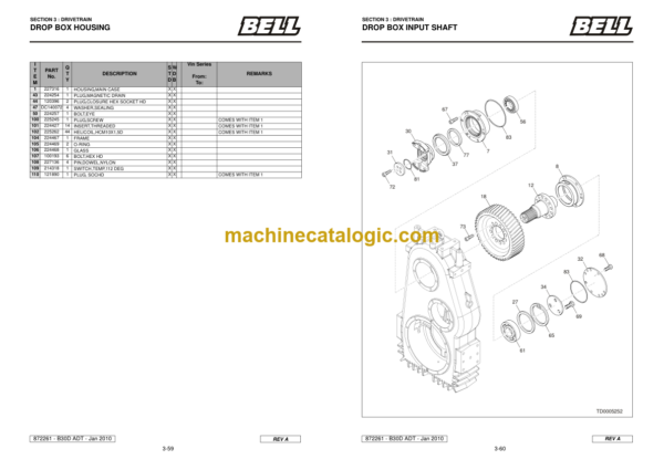 BELL B30D Mk 6.1 ADT & B30D MK 6.1 WDB ADT Parts Manual BELL B30D Mk 6.1 ADT & B30D MK 6.1 WDB ADT Index: