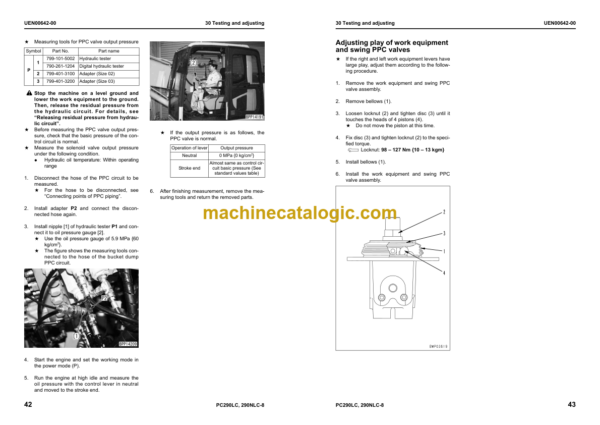 Komatsu PC290LC-8 PC290NLC-8 Hydraulic Excavator Shop Manual (UEN00420-01)