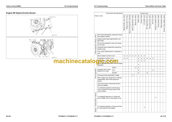 Komatsu PC228US-11 PC228USLC-11 Hydraulic Excavator Shop Manual (SEN06660-10)