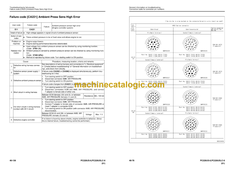 Komatsu PC228US-8, PC228USLC-8 Hydraulic Excavator Shop Manual (SEN05331-10)