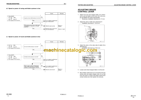 Komatsu PC58UU-3 Hydraulic Excavator Shop Manual (SEBM023909)