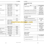 Hitachi 68mm Stroke SERIES (SM Series) Engine Manual