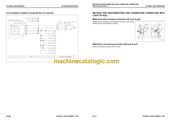 Komatsu PC360LC-11E0 PC360NLC-11E0 Hydraulic Excavator Shop Manual (UENBM00710)