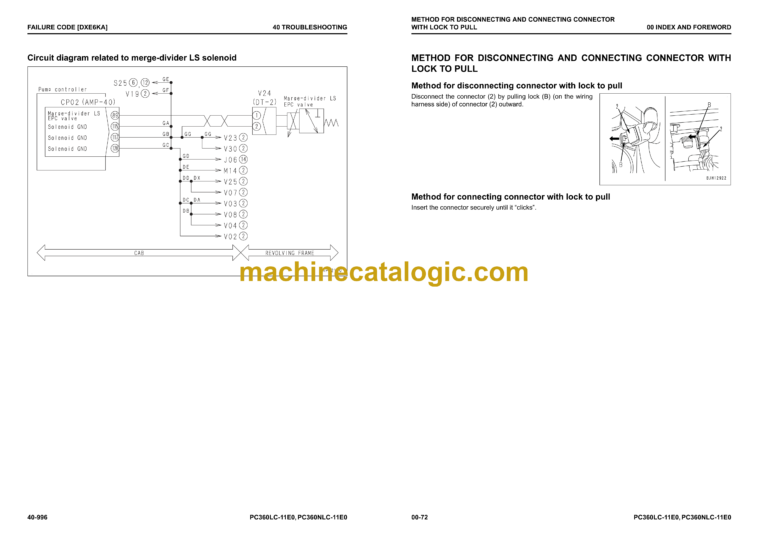 Komatsu PC360LC-11E0 PC360NLC-11E0 Hydraulic Excavator Shop Manual (UENBM00710)
