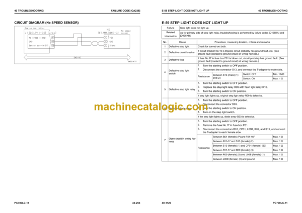 Komatsu PC700LC-11 Hydraulic Excavator Shop Manual (SEN06700-08)