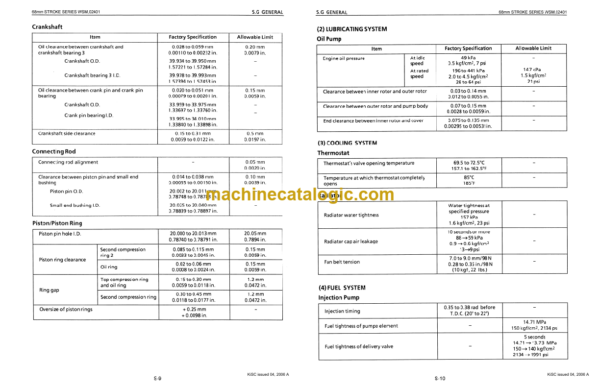 Hitachi 68mm Stroke SERIES (SM Series) Engine Manual