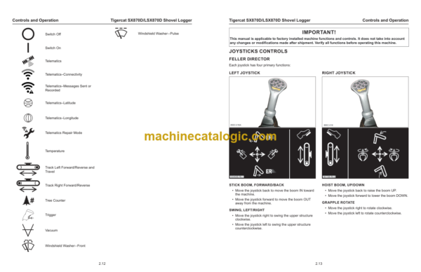 Tigercat SX870D, LSX870D Shovel Logger Service Manual (87043501 - 87045000) (64945AENG)