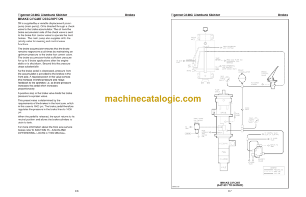 Tigercat C640C Clambunk Skidder Service Manual (6401601 - 6401999) (23827A)