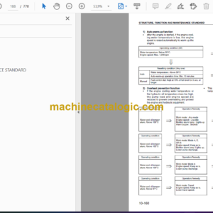 Komatsu PC160LC-7 Hydraulic Excavator Shop Manual (SEBM028606)