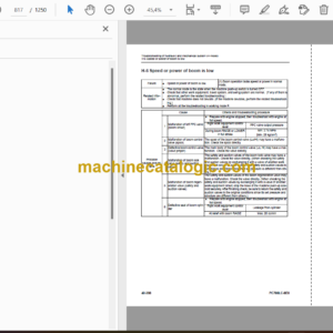 Komatsu PC700LC-8E0 Hydraulic Excavator Shop Manual (UENBM00380)