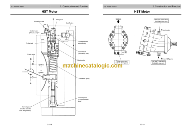 Hitachi LX50-7 Service Manual