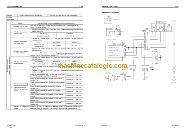 Komatsu PC160LC-7 Hydraulic Excavator Shop Manual (SEBM028606)