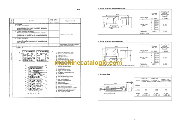 Komatsu PC800-8R PC800LC-8R PC800SE-8R PC850-8R PC850SE-8R Hydraulic Excavator Field Assembly Instruction (GEN00066-03)