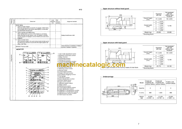 Komatsu PC800-8R PC800LC-8R PC800SE-8R PC850-8R PC850SE-8R Hydraulic Excavator Field Assembly Instruction (GEN00066-03)