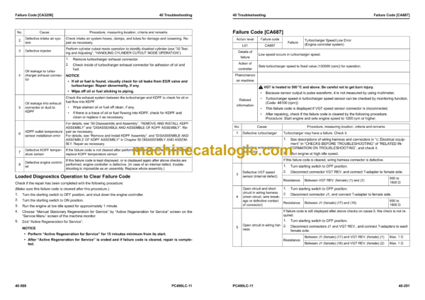 Komatsu PC490LC-11 Hydraulic Excavator Shop Manual (SEN06731-07)