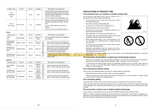 Komatsu PC900LC-11 Hydraulic Excavator Field Assembly Manual (GEN00251-01)